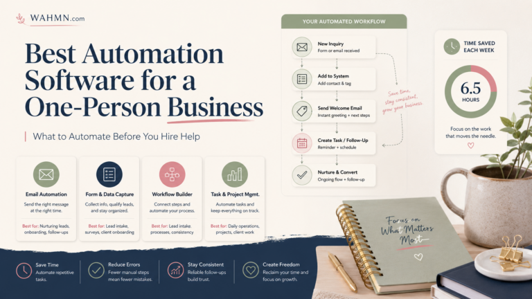 Best Automation Software for a One-Person Business: What to Automate Before You Hire Help