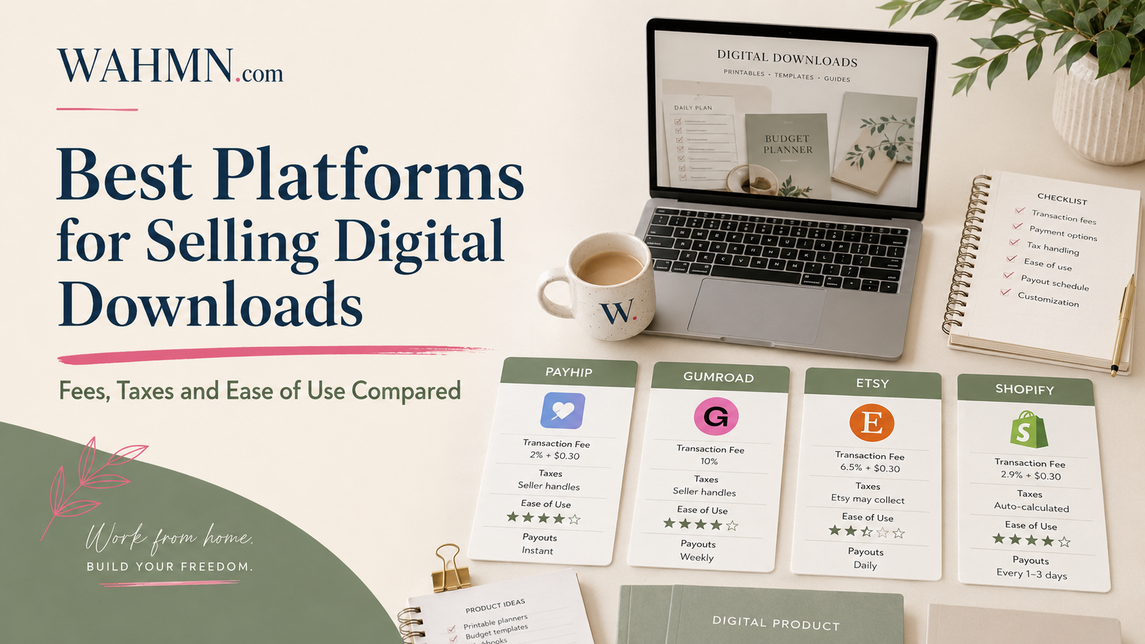Platforms for Digital Downloads