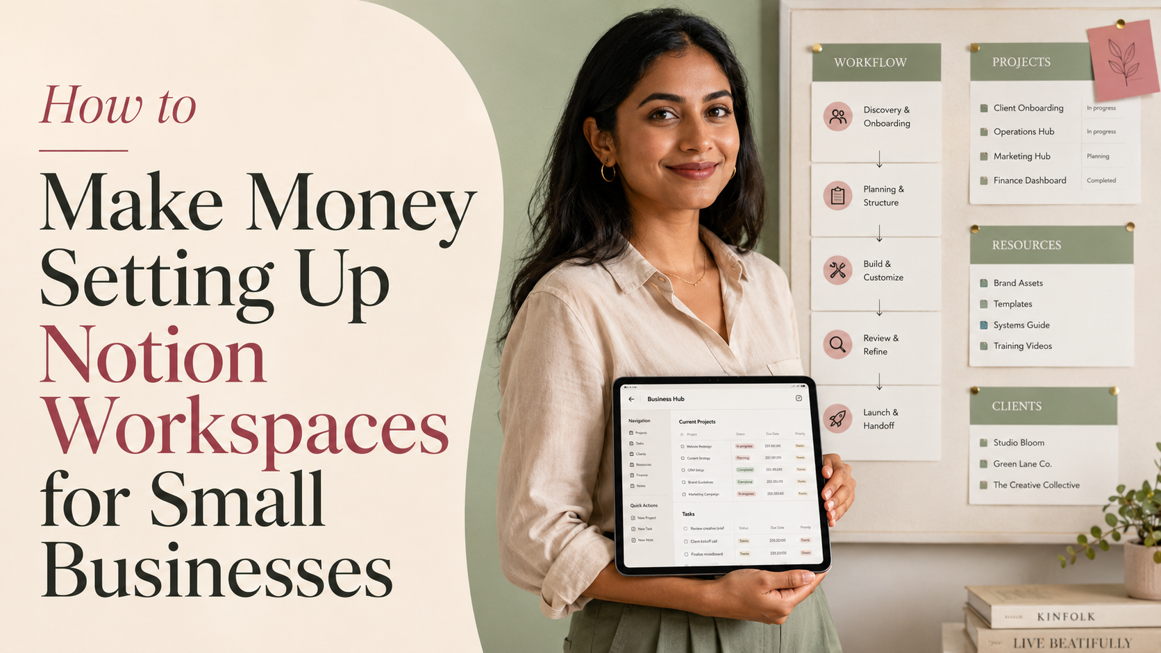Notion Workspaces