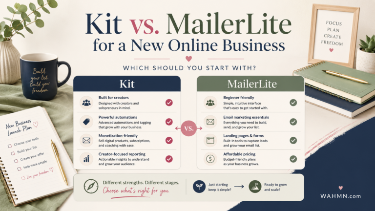 Kit vs. MailerLite for a New Online Business: Which Should You Start With?